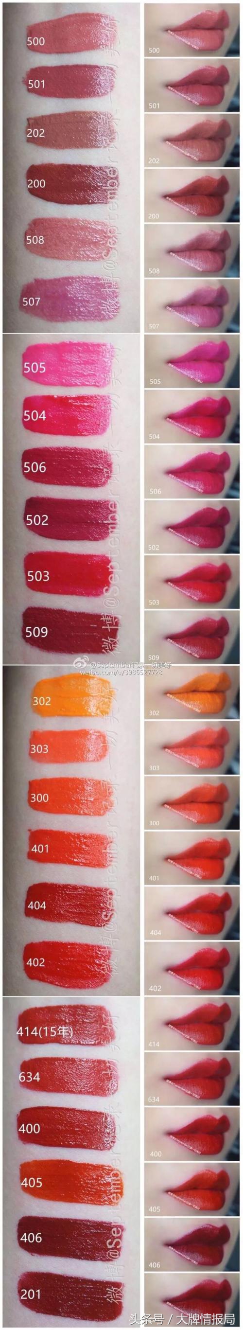 马云爸爸又搞事情，美图秀秀、美颜慌了，章子怡刘涛王鸥都打CALL