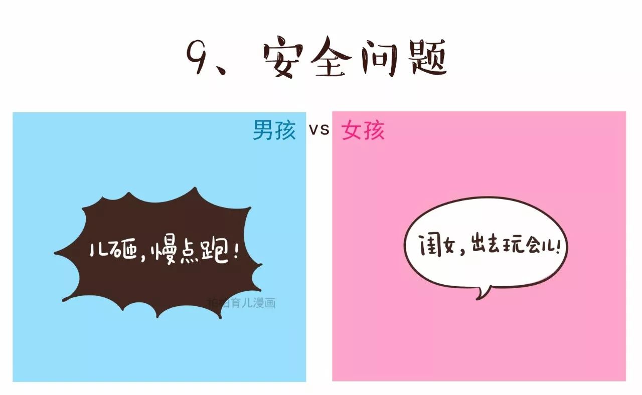 男女大脑结构不同点包含哪些方面,男女大脑构造差异图