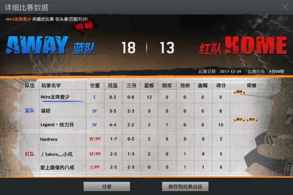 2kol街头篮板,罗伊希伯特篮板