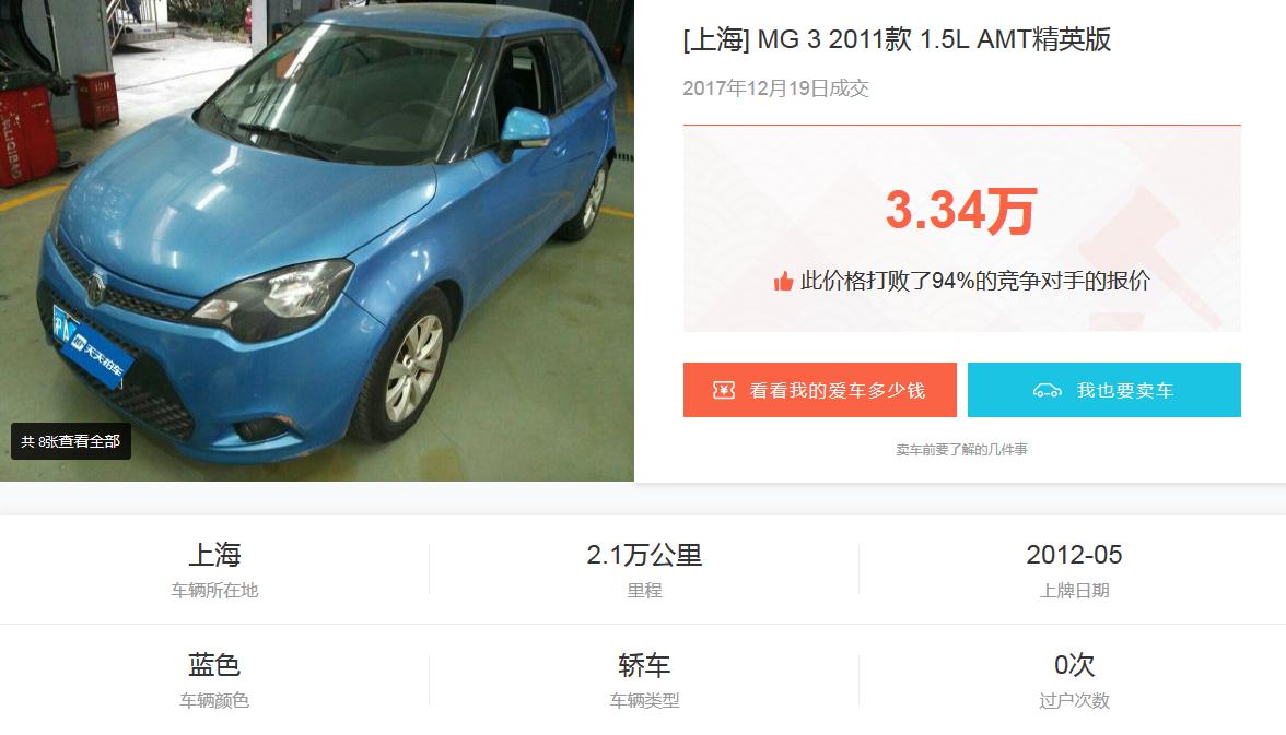 2万至3万的日系车推荐,日系车开个十几二十年都没问题