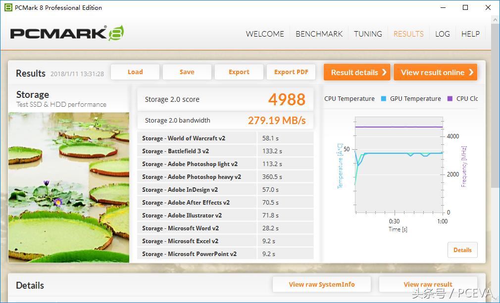 浦科特1tb固态硬盘测评,浦科特px256m8固态硬盘