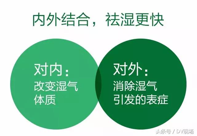 每天泡它喝，横扫体内几十种病气！太厉害了！值得收藏！