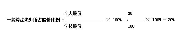 身股银股如何分配股权,银股和身股是什么合作方式
