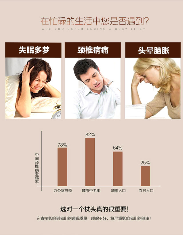 颈椎疼痛失眠吃什么药,颈椎引起的失眠头痛怎么办