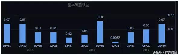 tcl集团有多少研发机构,tcl集团有哪些子公司