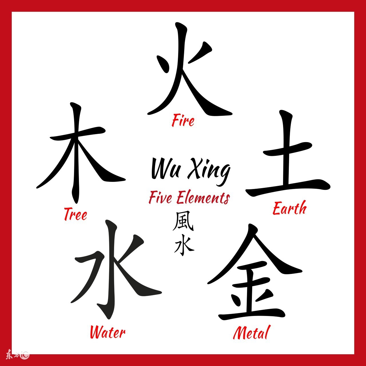 出生日期查五行缺什么相关推荐,出生日期查五行缺什么起名字