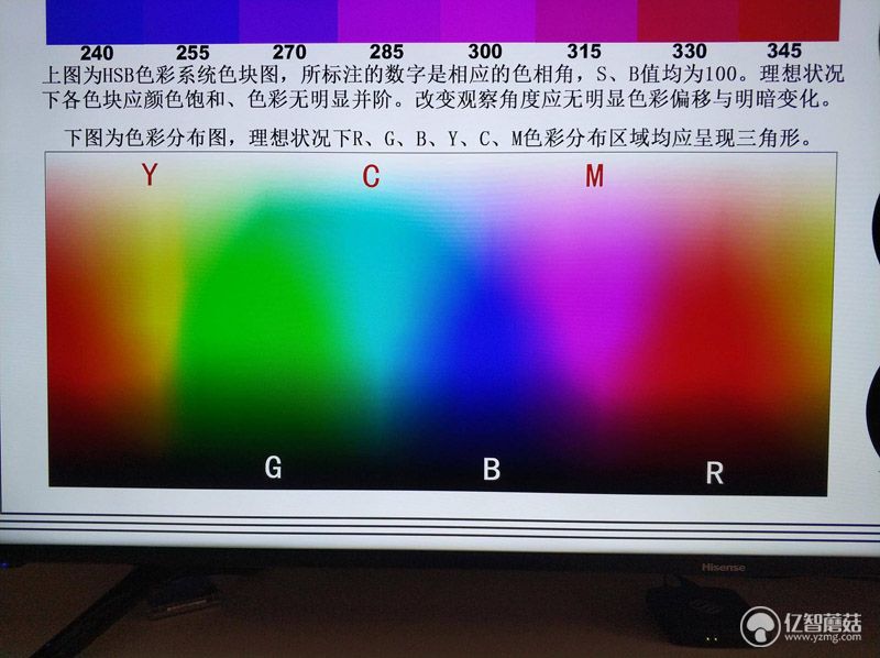 海信a55k65寸电视评测,海信65寸a52f电视测评