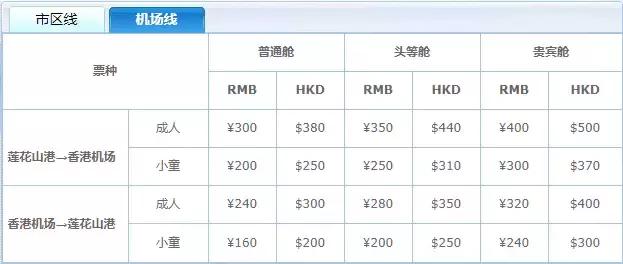 广深港高铁次票价格,广深港高铁票价为什么那么贵