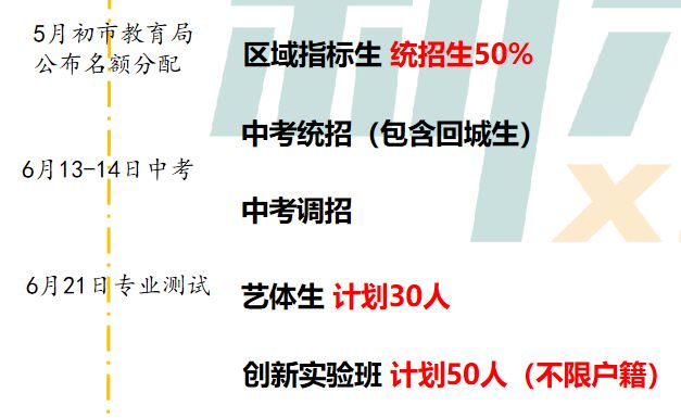 成都石室天府校区怎么样,石室天府这个学校到底怎么样呀