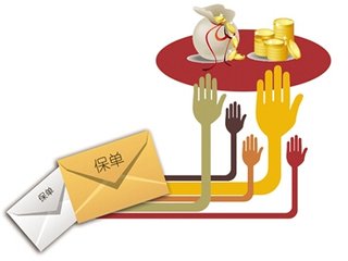 保单现金贷怎么操作,保单如何贷最多款