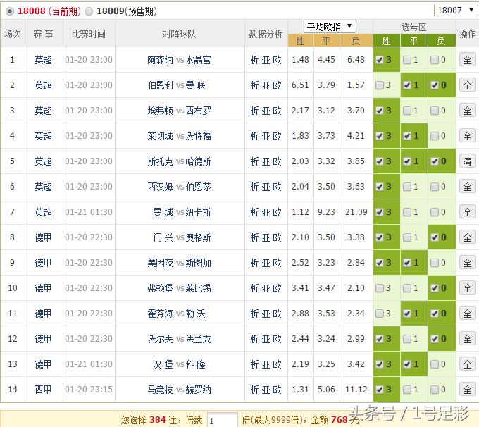 胜负彩任九最新开奖结果,胜负彩18100期任九开奖结果