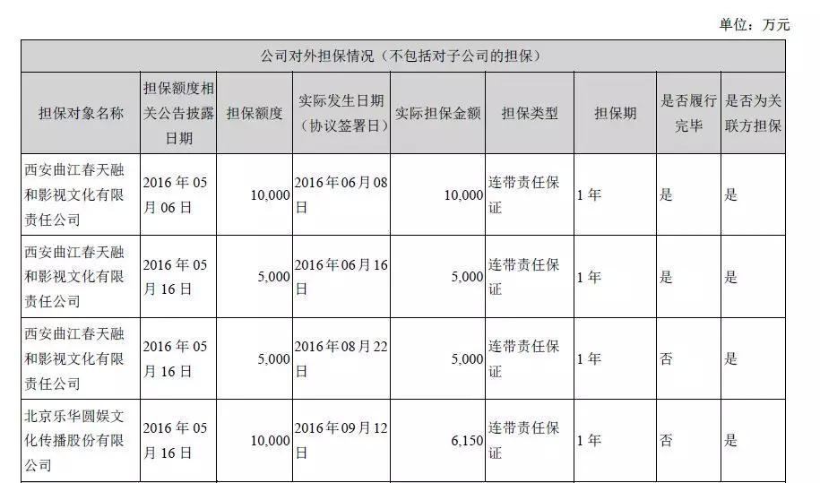 鏄ュぉ铻嶅拰浼犲獟,鏄ュぉ铻嶅拰