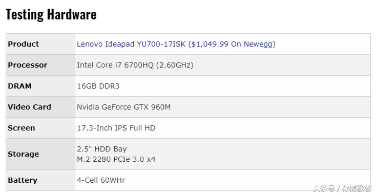 硬盘101小时,6-9千小时的硬盘
