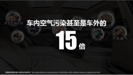 安利逸新空气净化器全新,安利逸新老款空气净化器