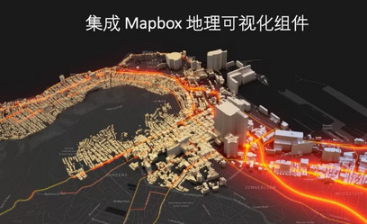 百度数据可视化实验室正式成立，发布深度学习可视化平台VisualDL