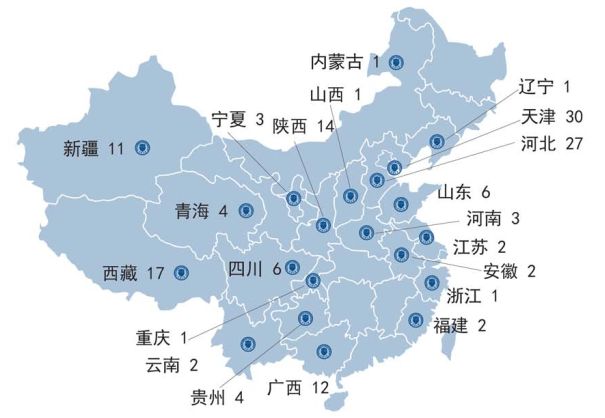 权威发布｜天津大学2017年度就业质量报告