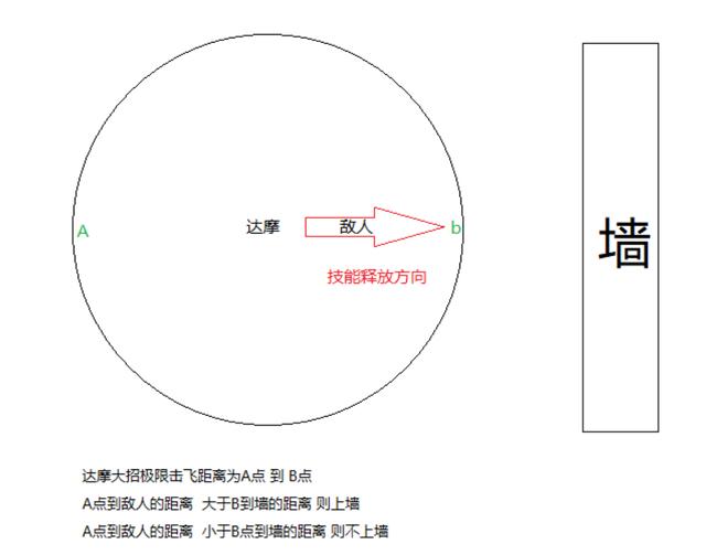 王者荣耀拳僧称号,拳僧达摩