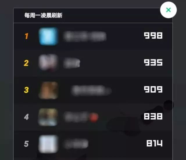 或许跌跌撞撞，但是初心不忘｜“跳一跳”版学生会心路