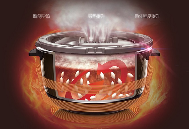 美的鼎釜电饭煲好吗,美的鼎釜电饭煲的卖点