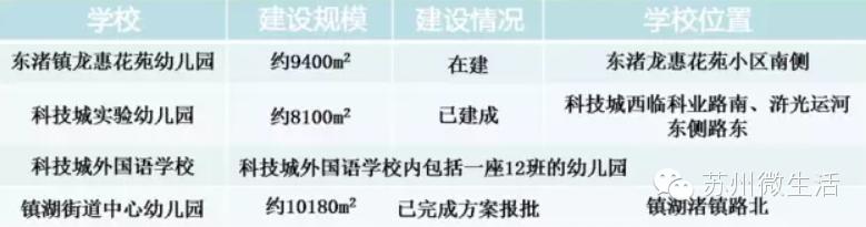 房价下跌城市苏州,房价还会继续下跌吗苏州