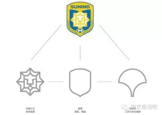 苏宁足球俱乐部海报,苏宁足球俱乐部队徽