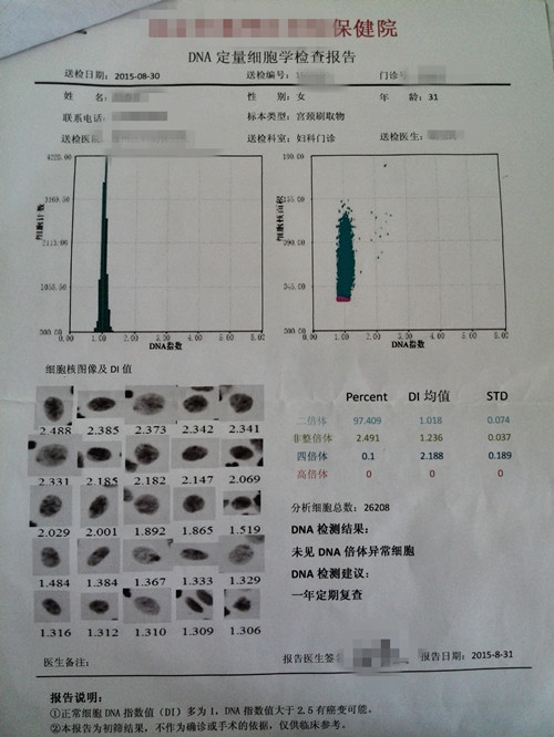 被忽略的对策,被忽略的后果