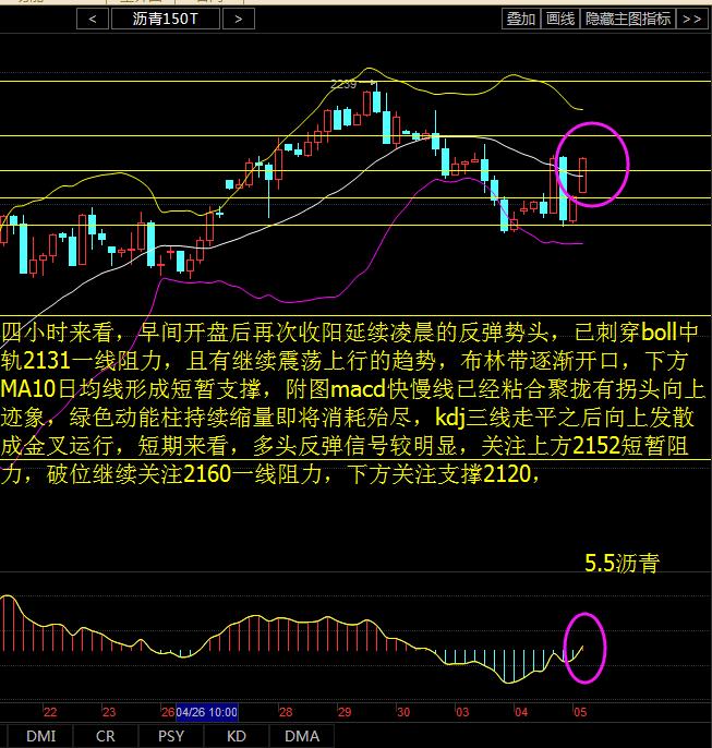 今日油价调整最新消息，北京93号汽油最新价格,5月5日