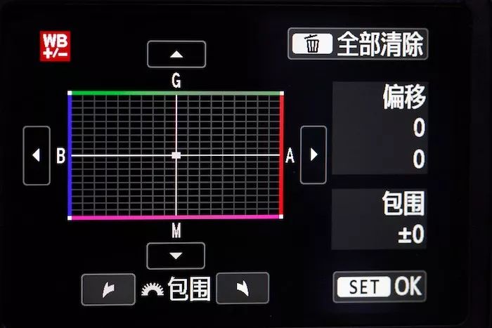 照片偏色是什么原因,照片总是灰蒙蒙的