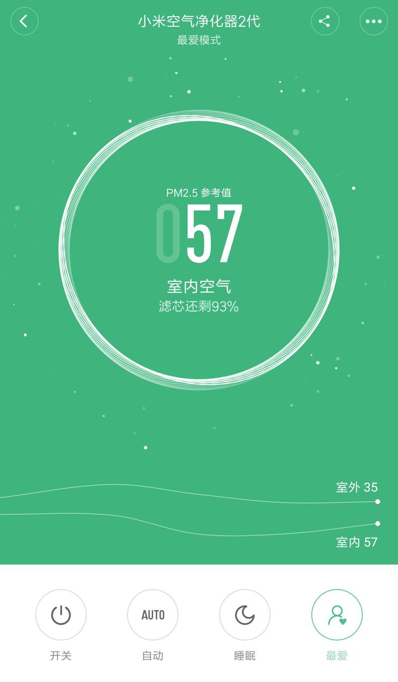 小米空气净化器2s评测除甲醛,小米空气净化器2测评