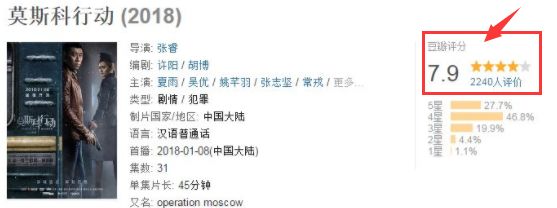 中国能拍出这样的剧，绝对是一种胜利