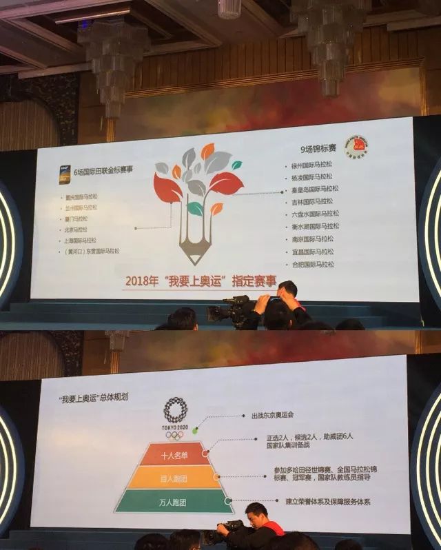 马拉松年会主题视频,2024年马拉松协会年会