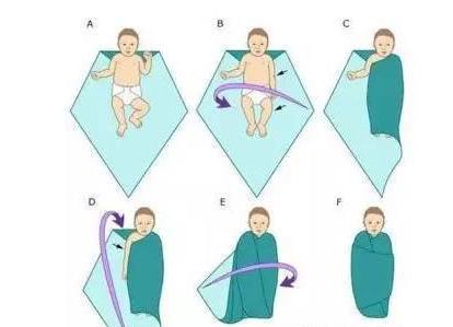 新生儿2个月睡觉容易惊醒,防止新生儿惊醒小妙招