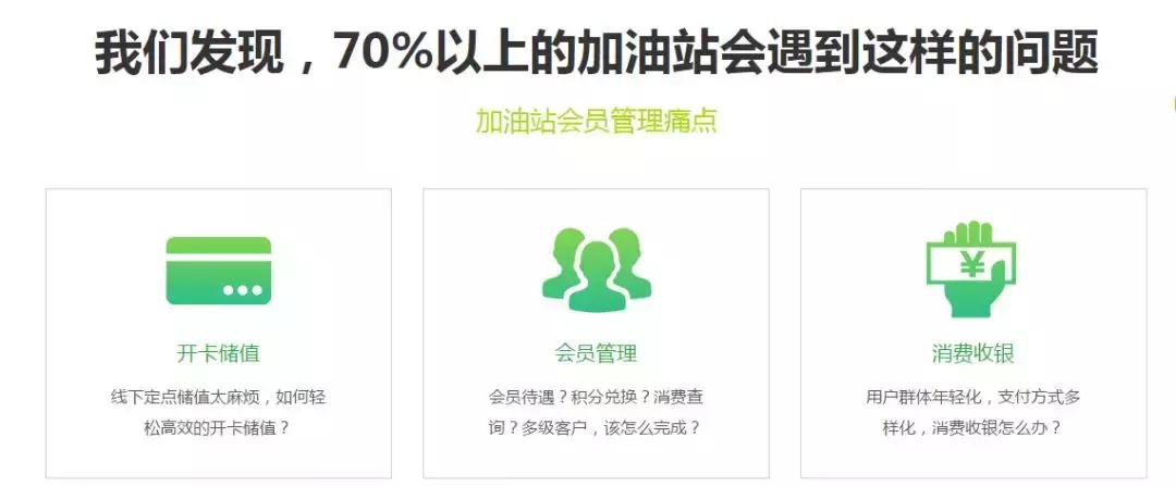 河北一卡易：加油站建筑自有的品牌认知，打造自己的会员营销平台