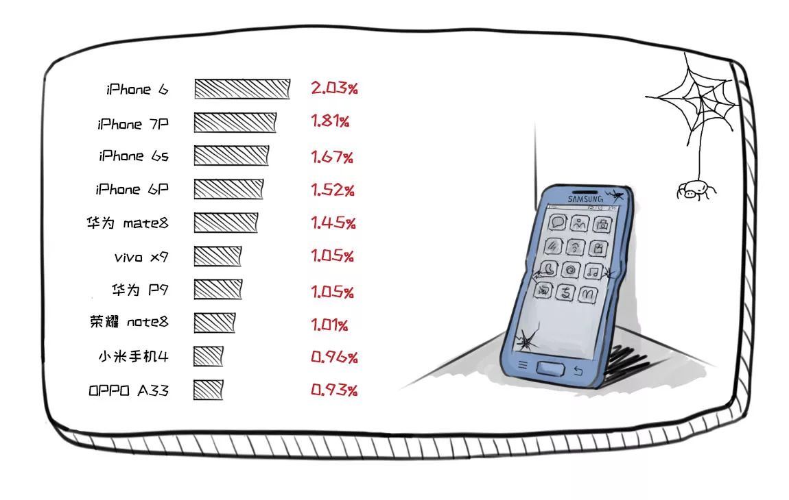 回收行业内幕披露,尽在回收宝鸡年报告!