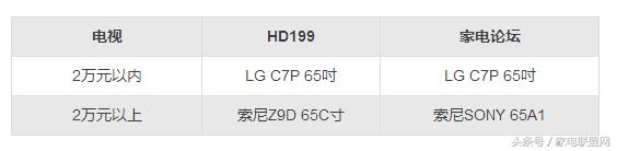 家电论坛万和,家电论坛标准版