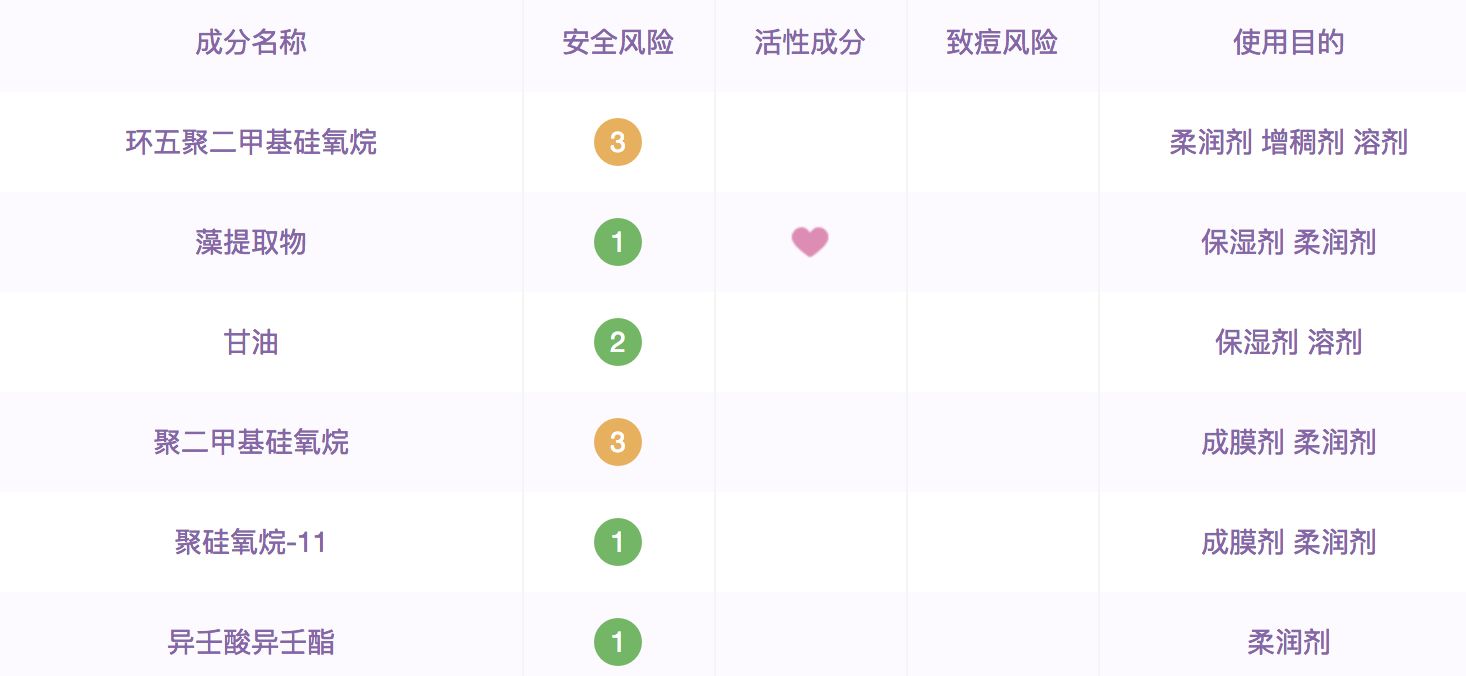 sk2神仙水和套盒哪个好用,skii神仙水入门套装绝佳搭配