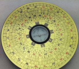 怎么看罗盘,如何看罗盘视频