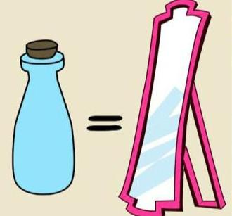 疯狂猜成语中的看图猜成语第15关,看图猜成语17道题11个成语的答案