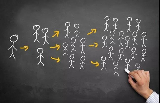 健身房会籍顾问工作业绩模板,健身房会籍顾问怎么提升业绩