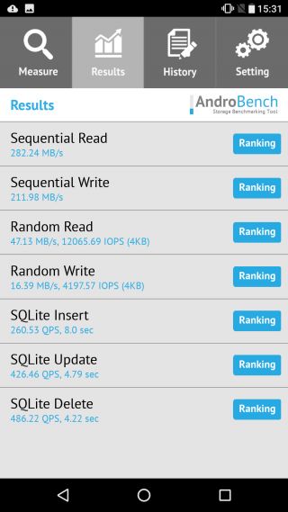 诺基亚6二代,诺基亚6二代支持升级鸿蒙吗