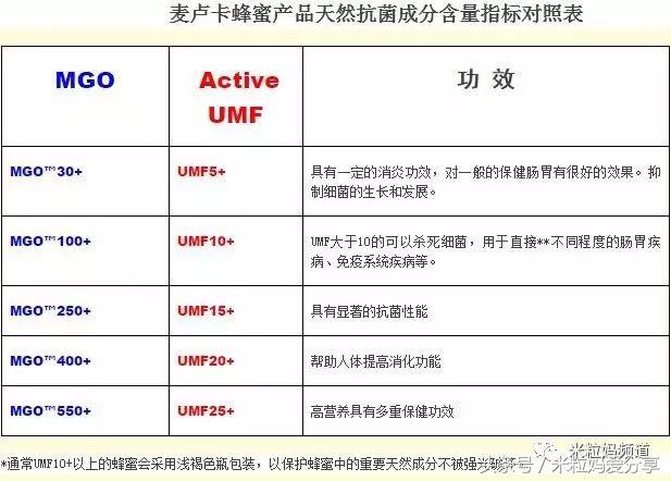 年货礼盒购物车,年货售卖车