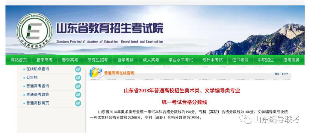 联考不过怎么办,美术联考没过200怎么办