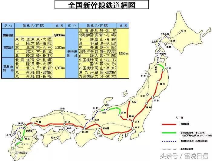 雷说日语,雷雷说日语