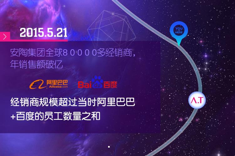 中国安陶集团,安陶集团是干什么的