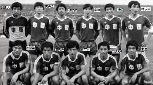 中国天津足球老将,天津足球历届老队员