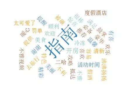 春节旅游用哪个app订房好,家庭出游有什么app订房