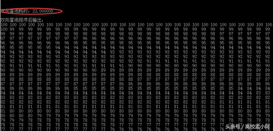 c璇█瀵瑰洓涓暟杩涜鍐掓场鎺掑簭,c璇█鍐掓场鎺掑簭绠楁硶鐨勬祦绋嬪浘