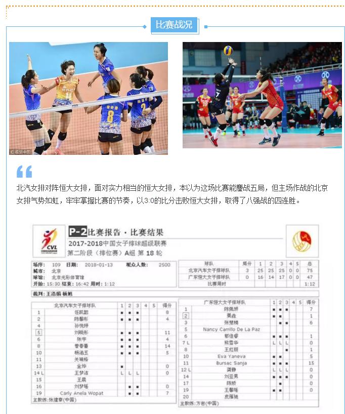 高校排球赛燃爆全场,排球联盟比赛