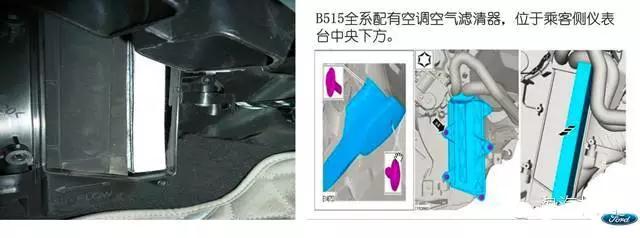 各车型空调滤清器拆装位置最新版,怎样正确安装汽车空调滤清器