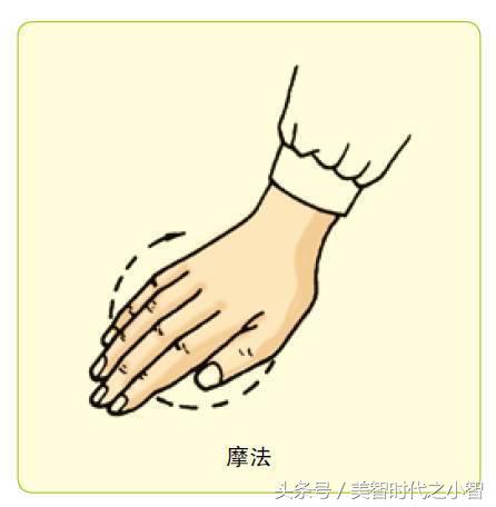 如何学习中医推拿按摩,怎么学习真正的推拿